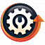Network Driver